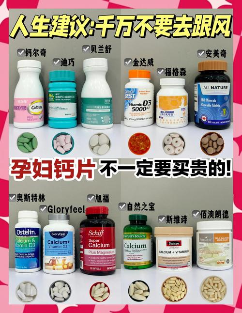 河北代怀公司:供卵代怀妈妈补哪种钙比较好